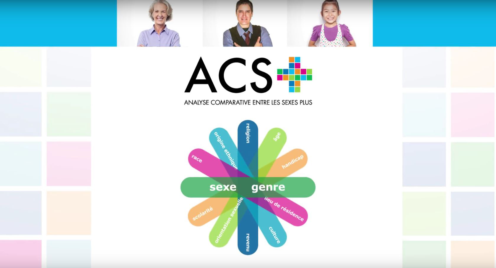capture d'écran du vidéo L’ACS+ : Au-delà du sexe et du genre