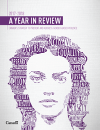 Cover of the GBV Annual Report